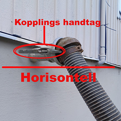 Koppling slam vägg